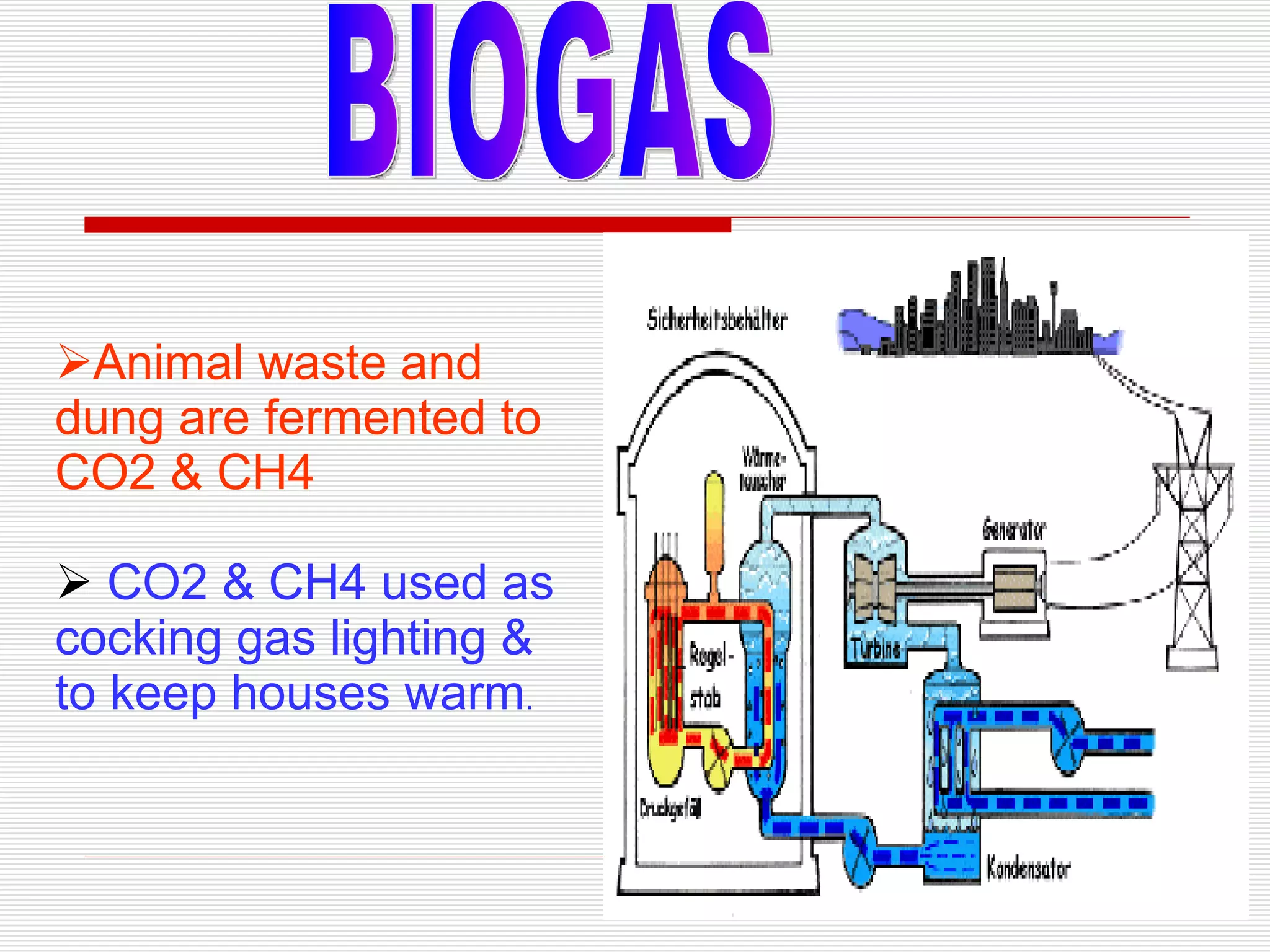 Animal waste and dung are fermented to CO2 & CH4 CO2 & CH4 used as cocking gas lighting & to keep houses warm . BIOGAS 