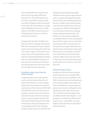 Foreword . Summary . Development of global financial assets . How global financial assets are distributed . Regional differences . Literature . Appendix




                                   These marked differences in growth also                     Although eastern European households
10                                 mirror the varying impact of the latest                     still have the lowest net per capita financial
                                   financial crises. The world’s poorer coun-                  assets as a region, they topped the growth
                                   tries have escaped these slumps virtually                   charts both last year and looking at the last
                                   unscathed: average per capita net financial                 decade as a whole: net per capita financial
                                   assets in the LWCs, for example, are already                assets have increased by almost 12% a year
                                   almost 38% higher than they were in 2007,                   on average since 2000, with developments
                                   whereas in the HWCs, financial assets are                   in Latin America and the Asian emerging
                                   still lingering at a level that is 3.2% lower               markets looking similarly dynamic. The
                                   than the pre-crisis level.                                  financial crisis has, however, triggered a
                                                                                               considerable reduction in the annual growth
                                   Compared with the LWCs, the MWCs have                       rate in all three regions. The crisis has dealt
                                   been much slower in playing catch-up since                  an even greater blow to the richer parts of
                                   2000. The annual growth in net per capita fi-               the world: in these regions (North America,
                                   nancial assets in this group of countries was               western Europe and Oceania), net per capita
                                   “only” twice as high as in their richer coun-               financial assets are still down on the level
                                   terparts. This can be explained by a combi-                 seen in 2007. Both over the entire decade
                                   nation of a relatively high debt level to begin             starting in 2000 (+1.3% a year) and in 2011
                                   with and considerable debt momentum in                      (-1.5%), western Europe reported the poorest
                                   these countries: as with gross financial as-                growth performance. The euro crisis is tak-
                                   sets, debt also grew more than twice as fast                ing its toll.
                                   as in the HWCs over the same period.
                                                                                               World seeks refuge in security
                                   Households in eastern Europe remain the                     In addition to the level of assets and asset
                                   “growth champions”                                          growth, there are also very marked differ-
                                   A regional analysis returns the expected                    ences in asset structures worldwide. In the
                                   result: on the one hand, we have the rich                   HWCs, financial assets are distributed more
                                   regions of North America, western Europe                    or less evenly among the three major asset
                                   and Oceania, with average net per capita fi-                classes: bank deposits, insurance policies/
                                   nancial assets of between almost EUR 32,000                 pensions and securities, although the latter
                                   and EUR 87,400, and on the other, there are                 still dominate with a share of more than
                                   the poorer countries of Asia, Latin America                 37%. In the LWCs, by far the majority of as-
                                   and eastern Europe, where the same figure                   sets (63%) are held in bank deposits – as was
                                   comes in at only somewhere between EUR                      already the case before the outbreak of the
                                   2,430 and EUR 6,620; without the four HWCs                  financial crisis – and in MWCs, too, bank
                                   of Israel, Japan, Taiwan and Singapore, the                 deposits still account for more than 40% of
                                   corresponding value for Asia’s emerging                     all financial assets.
                                   markets actually comes in at only EUR 2,320.
 