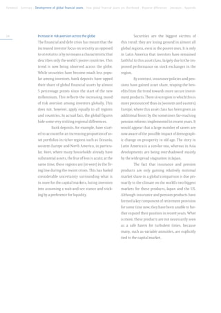 Foreword . Summary . Development of global financial assets . How global financial assets are distributed . Regional differences . Literature . Appendix




24                       Increase in risk aversion across the globe                                   Securities are the biggest victims of
                         The financial and debt crisis has meant that the                   this trend: they are losing ground in almost all
                         increased investor focus on security as opposed                    global regions, even in the poorer ones. It is only
                         to on returns is by no means a characteristic that                 in Latin America that investors have remained
                         describes only the world’s poorer countries. This                  faithful to this asset class, largely due to the im-
                         trend is now being observed across the globe.                      proved performance on stock exchanges in the
                         While securities have become much less popu-                       region.
                         lar among investors, bank deposits have upped                                By contrast, insurance policies and pen-
                         their share of global financial assets by almost                   sions have gained asset share, reaping the ben-
                         5 percentage points since the start of the new                     efits from the trend towards more secure invest-
                         millennium. This reflects the increasing mood                      ment products. There is no region in which this is
                         of risk aversion among investors globally. This                    more pronounced than in (western and eastern)
                         does not, however, apply equally to all regions                    Europe, where this asset class has been given an
                         and countries. In actual fact, the global figures                  additional boost by the sometimes far-reaching
                         hide some very striking regional differences.                      pension reforms implemented in recent years. It
                                    Bank deposits, for example, have start-                 would appear that a large number of savers are
                         ed to account for an increasing proportion of as-                  now aware of the possible impact of demograph-
                         set portfolios in richer regions such as Oceania,                  ic change on prosperity in old age. The story in
                         western Europe and North America, in particu-                      Latin America is a similar one, whereas in Asia
                         lar. Here, where many households already have                      developments are being overshadowed mainly
                         substantial assets, the fear of loss is acute; at the              by the widespread stagnation in Japan.
                         same time, these regions are (or were) in the fir-                           The fact that insurance and pension
                         ing line during the recent crises. This has fueled                 products are only gaining relatively minimal
                         considerable uncertainty surrounding what is                       market share in a global comparison is due pri-
                         in store for the capital markets, luring investors                 marily to the climate on the world’s two biggest
                         into assuming a wait-and-see stance and stick-                     markets for these products, Japan and the US.
                         ing by a preference for liquidity.                                 Although insurance and pension products have
                                                                                            formed a key component of retirement provision
                                                                                            for some time now, they have been unable to fur-
                                                                                            ther expand their position in recent years. What
                                                                                            is more, these products are not necessarily seen
                                                                                            as a safe haven for turbulent times, because
                                                                                            many, such as variable annuities, are explicitly
                                                                                            tied to the capital market.
 