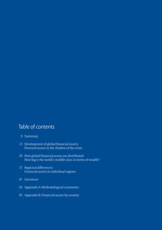 Table of contents
	 9	 Summary

	13	 Development of global financial assets:
		 Personal assets in the shadow of the crisis

	29	 How global financial assets are distributed:
		 How big is the world’s middle class in terms of wealth?

	37	 Regional differences:
		 Financial assets in individual regions

	91	 Literature

	92	 Appendix A: Methodological comments

	95	 Appendix B: Financial assets by country
 