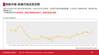 9月份平均每小時工資年成長率為2.9%，為去年12月以來新高。其原因可能是受颶風影響，大批低收入勞動者失業，進而推升整
體薪資水平。
大多數委員認為在低失業率，勞動市場緊俏的情況下，薪資仍將逐步增加 。
勞動市場-薪資仍有成長空間
資料來源: FOMC Minutes/US Bureau of Labor Statistics 11
 