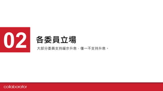 各委員立場
02 大部分委員支持緩步升息，僅一不支持升息。
 