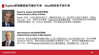 Kaplan 認為，在低失業率的條件下，通膨將有可能上升，因此帶來之後的升息動作，這是必
然之未來。然而，相較於其他委員，Kaplan保持較為觀望態度，他認為美國目前仍有時間與
本錢能夠再觀望一陣，而他也打算這麼做，因此推測Kaplan應為中間偏鷹派
Robert S. Kaplan (2018起無投票權)
Federal Reserve Bank of Dallas
Kashkari 認為目前通膨率依舊在低點（1.3%）原因就在於一直以來的緩步升息，因此若繼續
保持原本升息步伐，將無法達到Fed對通膨的目標程度（2%），應待PCE確實碰觸到2%時，
再行升息。這使得Kashkari成為FOMC中的少數明顯鴿派，認為通膨太低，不該升息
Neel Kashkari (2018起無投票權)
Federal Reserve Bank of Minneapolis
Kaplan認為觀望後可緩步升息，Neel則認為不該升息
18
 