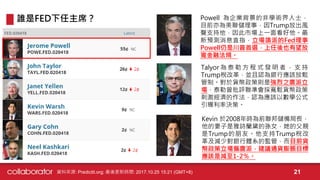 誰是FED下任主席？
Talyor 為 泰 勒 方 程 式 發 明 者 ， 支 持
Trump稅改革，並且認為銀行應該放鬆
管制。對於貨幣政策則是強烈之鷹派立
場，泰勒曾批評聯準會採寬鬆貨幣政策
刺激經濟的作法，認為應該以數學公式
引導利率決策。
Kevin 於2008年時為前聯邦儲備局長，
他的妻子是雅詩蘭黛的孫女，她的父親
是Trump的朋友。他支持Trump稅改
革及減少對銀行體系的監管，而目前貨
幣政策立場偏鷹派，建議通貨膨脹目標
應該是減至1-2％。
Powell 為企業背景的非學術界人士，
目前亦為美聯儲理事，因Trump放出風
聲支持他，因此市場上一面看好他。最
新預測消息直指，立場鴿派的Fed理事
Powell仍是川普首選，上任後也有望放
寬金融法規。
21資料來源: Predictit.org; 最後更新時間: 2017.10.25 15:21 (GMT+8)
 