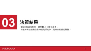 決策結果
03
1
9月決策維持利率，將於10月份開始縮表。
縮表節奏快慢和信息傳遞是否充分，是縮表影響的關鍵。
 