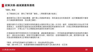 政策決策-縮減資產負債表
在了解縮表之前，要先了解何謂「擴表」（畢竟要先擴才能縮）
擴表簡而言之是央行藉由購債，讓市場上流通貨幣增加，降低資金成本刺激經濟。由於購債過程中會使
央行資產負債表膨脹，因此謂之擴表。
這樣的操作方式是在已經將利率降到最低水準時所祭出之進一步手段。當然，刺激經濟的手段必然不得
長期為之，在經過評估後認為目前經濟環境已達到刺激前希望達到的水準，於是必須將資產負債表縮減
回過去水平，才得以在下次又需要經濟刺激時存有操作空間。
於是縮表的操作即是降低央行持有債券量，讓資產負債表縮小。然而縮表直接影響到的就是貨幣流通的
減少，資金成本的增加，對股市而言屬利空消息；相對而言，促使美債殖利率上揚；提供匯率支撐，進
而造成新興國家美元計價海外債風險升高。
*降息：07年9月到08年12月連降十次，自5.25%降至0.25%
*QE：09-14年三次，使資產負債表自9000億美金提升至4.46兆美金，近五倍
22
 