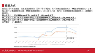 假定從10月開始實施，縮表進度試算如下：2017年10-12月：每月減購公債60億美元，MBS減40億美元。之後
每三個月公債減額提高60億，MBS提高40億美元。2018年10月起：每月分別減購300億及200億美元，減購額不
再增加。
第一年合計：分別減購1,800億及1,200億美元，共3,000億美元。
第二年合計：2018年10月-2019年9月止，分別減購3,600及2,400億美元，共6,000億美元。
第三年合計：2019年10月-2020年9月止，分別減購3,600及2,400億美元，共6,000億美元。
三年總計 ：1.5兆美元
縮表方式
24
Treasury securities and MBS scale
縮表啟動後
資料來源: FRED/FOMC Minutes 20170614
 