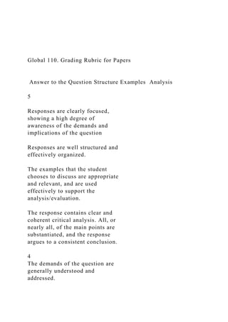 Global 110. Grading Rubric for Papers
Answer to the Question Structure Examples Analysis
5
Responses are clearly focused,
showing a high degree of
awareness of the demands and
implications of the question
Responses are well structured and
effectively organized.
The examples that the student
chooses to discuss are appropriate
and relevant, and are used
effectively to support the
analysis/evaluation.
The response contains clear and
coherent critical analysis. All, or
nearly all, of the main points are
substantiated, and the response
argues to a consistent conclusion.
4
The demands of the question are
generally understood and
addressed.
 