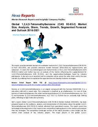 Hexa Reports
Market Research Reports and Insightful Company Profiles
Global 1,2,4,5-Tetramethylbenzene (CAS 95-93-2) Market
Size, Analysis, Share, Trends, Growth, Segmented Forecast
and Outlook 2016-2021
This report provides detailed analysis of worldwide markets for 1,2,4,5-Tetramethylbenzene (CAS 95-93-
2) from 2011-2016, and provides extensive market forecasts (2016-2021) by region/country and
subsectors. It covers the key technological and market trends in the 1,2,4,5-Tetramethylbenzene (CAS
95-93-2) market and further lays out an analysis of the factors influencing the supply/demand for
1,2,4,5-Tetramethylbenzene (CAS 95-93-2), and the opportunities/challenges faced by industry
participants. It also acts as an essential tool to companies active across the value chain and to the new
entrants by enabling them to capitalize the opportunities and develop business strategies.
Browse Detail Report With TOC @ http://www.hexareports.com/report/global-1-2-4-5-
tetramethylbenzene-cas-95-93-2-market-outlook-2016-2021/details
Durene, or 1,2,4,5-tetramethylbenzene, is an organic compound with the formula C6H2(CH3)4. It is a
colourless solid with a sweet odor. The compound is classified as an alkylbenzene. It is one of three
isomers of tetramethylbenzene, the other two being prehnitene (1,2,3,4-tetramethylbenzene, m.p. ?6.2
C) and isodurene (1,2,3,5-tetramethylbenzene, m.p. ?23.7 C). Durene has an unusually high melting
point, reflecting its high molecular symmetry.
GCC's report, Global 1,2,4,5-Tetramethylbenzene (CAS 95-93-2) Market Outlook 2016-2021, has been
prepared based on the synthesis, analysis, and interpretation of information about the global 1,2,4,5-
Tetramethylbenzene (CAS 95-93-2) market collected from specialized sources. The report covers key
technological developments in the recent times and profiles leading players in the market and analyzes
their key strategies. The competitive landscape section of the report provides a clear insight into the
market share analysis of key industry players. The major players in the global 1,2,4,5-
 