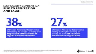 27%27%
LOW QUALITY CONTENT IS A
RISK TO REPUTATION
AND SALES
Source: 2020 Edelman-LinkedIn B2B Thought Leadership Impact S...