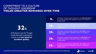 Source: 2020 Edelman-LinkedIn B2B Thought Leadership Impact Study. Q14 QUALOTY 2: What would you say is the overall qualit...