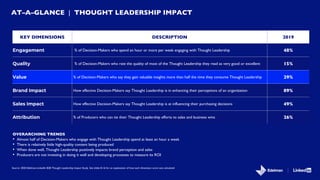 AT–A–GLANCE | THOUGHT LEADERSHIP IMPACT
KEY DIMENSIONS DESCRIPTION 2019
Engagement % of Decision-Makers who spend an hour ...
