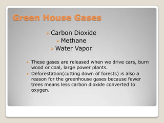 Green House Gases Carbon Dioxide 