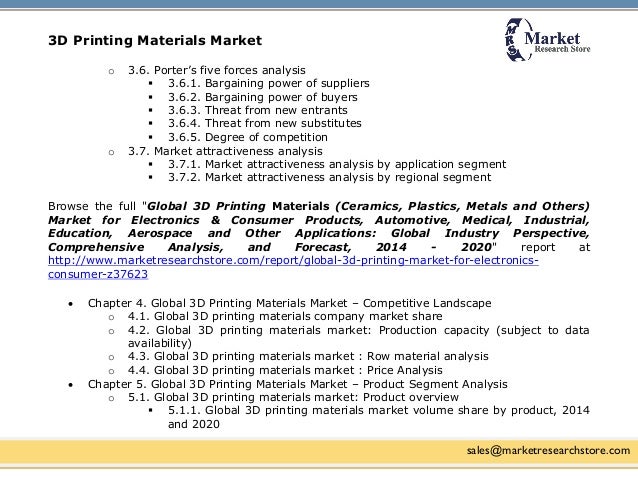 3d printing porter s five forces 2017-10-13 3d printing market - global industry analysis porter's five forces analysis 3d-printing-market---global-industry-analysis-size-share-growth-trends. 3d printing porter s five forces 2017-10-13 3d printing market - global industry analysis porter's five forces analysis 3d-printing-market---global-industry-analysis-size-share-growth-trends.