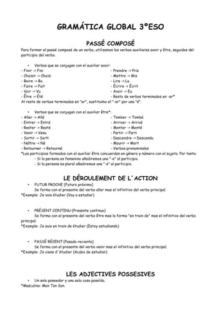 GRAMÁTICA GLOBAL 3ºESO
PASSÉ COMPOSÉ
Para formar el passé composé de un verbo, utilizamos los verbos auxiliares avoir y êt...