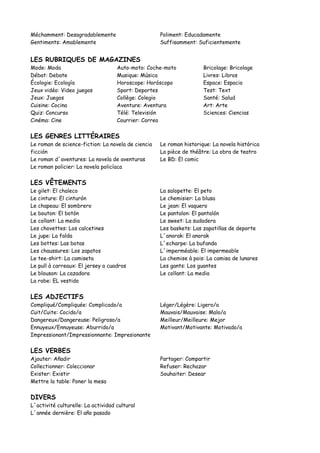 Méchamment: Desagradablemente
Gentiments: Amablemente
Poliment: Educadamente
Suffisamment: Suficientemente
LES RUBRIQUES DE MAGAZINES
Mode: Moda
Débat: Debate
Écologie: Ecología
Jeux vidéo: Video juegos
Jeux: Juegos
Cuisine: Cocina
Quiz: Concurso
Cinéma: Cine
Auto-moto: Coche-moto
Musique: Música
Horoscope: Horóscopo
Sport: Deportes
Collège: Colegio
Aventure: Aventura
Télé: Televisión
Courrier: Correo
Bricolage: Bricolage
Livres: Libros
Espace: Espacio
Test: Text
Santé: Salud
Art: Arte
Sciences: Ciencias
LES GENRES LITTÉRAIRES
Le roman de science-fiction: La novela de ciencia
ficción
Le roman d´aventures: La novela de aventuras
Le roman policier: La novela policíaca
Le roman historique: La novela histórica
La pièce de théâtre: La obra de teatro
Le BD: El comic
LES VÊTEMENTS
Le gilet: El chaleco
Le cinture: El cinturón
Le chapeau: El sombrero
Le bouton: El botón
Le collant: La media
Les chovettes: Los calcetines
Le jupe: La falda
Les bottes: Las botas
Les chaussures: Los zapatos
Le tee-shirt: La camiseta
Le pull à carreaux: El jersey a cuadros
Le blouson: La cazadora
La robe: EL vestido
La salopette: El peto
Le chemisier: La blusa
Le jean: El vaquero
Le pantalon: El pantalón
Le sweet: La sudadera
Les baskets: Las zapatillas de deporte
L´anorak: El anorak
L´echarpe: La bufanda
L´imperméable: El impermeable
La chemise à pois: La camisa de lunares
Les gants: Los guantes
Le collant: La media
LES ADJECTIFS
Compliqué/Compliquée: Complicado/a
Cuit/Cuite: Cocido/a
Dangereux/Dangereuse: Peligroso/a
Ennuyeux/Ennuyeuse: Aburrido/a
Impressionant/Impressionnante: Impresionante
Léger/Légère: Ligero/a
Mauvais/Mauvaise: Malo/a
Meilleur/Meilleure: Mejor
Motivant/Motivante: Motivado/a
LES VERBES
Ajouter: Añadir
Collectionner: Coleccionar
Exister: Existir
Mettre la table: Poner la mesa
Partager: Compartir
Refuser: Rechazar
Souhaiter: Desear
DIVERS
L´activité culturelle: La actividad cultural
L´année dernière: El año pasado
 