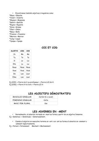 • Encontramos también adjetivos irregulares como:
*Blanc-> Blanche
*Violet-> Violette
*Mignon-> Mignonne
*Gentil-> Gentille
*Rigolo-> Rigolote
*Gros-> Grosse
*Cher-> Chère
*Beau-> Belle
*Premier-> Première
*Marron-> Marron
*Long-> Logue
*Sympa-> Sympa
COI ET COD
SUJETO COD COI
Je Me Me
Tu Te Te
Il Le Lui
Elle La Lui
Nous Nous Nous
Vous Vous Vous
Ils Les Leur
Elles Les Leur
Ej (COI) -> Pierre écrit au professeur -> Pierre LUI écrit.
Ej (COD) -> Pierre lit le livre -> Pierre LE lit
LES ADJECTIFS DÉMOSTRATIFS
MASCULIO SINGULAR Ce/Cet (h o vocal)
FEMENINO SINGULAR Cette
MASC. FEM. PLURAL Ces
LES ADVERBES EN -MENT
• Normalmente, el adverbio terinado en -ment se forma a partir de un adjetivo femenino.
Ej-> Genereux -> Genereuse -> Genereusement.
• Cuando el adjetivo en masculino termina en -ent o en -ant se forma el adverbio en -emment o
-amment repectivamente.
Ej-> Patient-> Patiemment Mechant-> Mechamment
 