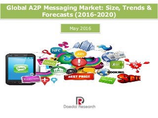 Global A2P Messaging Market: Size, Trends &
Forecasts (2016-2020)
May 2016
 