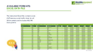 Global A2P SMS Messaging Forecasts by Country, 2017-2022