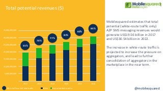 Global A2P SMS Messaging Forecasts by Country, 2017-2022