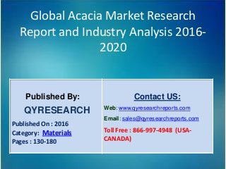 Global Acacia Market Research
Report and Industry Analysis 2016-
2020
Published By:
QYRESEARCH
Published On : 2016
Category: Materials
Pages : 130-180
Contact US:
Web: www.qyresearchreports.com
Email: sales@qyresearchreports.com
Toll Free : 866-997-4948 (USA-
CANADA)
 