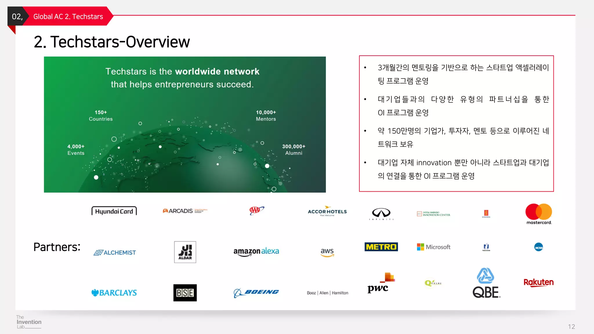 2. Techstars-Overview
02, Global AC 2. Techstars
12
• 3개월간의 멘토링을 기반으로 하는 스타트업 액셀러레이
팅 프로그램 운영
• 대 기 업 들 과 의 다 양 한 유 형 의 파 트 너 십 을 통 한
OI 프로그램 운영
• 약 150만명의 기업가, 투자자, 멘토 등으로 이루어진 네
트워크 보유
• 대기업 자체 innovation 뿐만 아니라 스타트업과 대기업
의 연결을 통한 OI 프로그램 운영
Partners:
 
