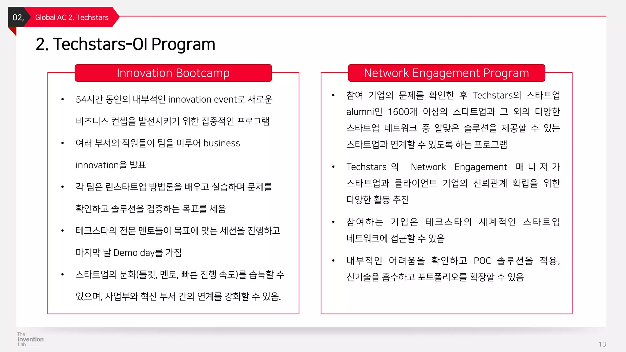 2. Techstars-OI Program
• 참여 기업의 문제를 확인한 후 Techstars의 스타트업
alumni인 1600개 이상의 스타트업과 그 외의 다양한
스타트업 네트워크 중 알맞은 솔루션을 제공할 수 있는
스타트업과 연계할 수 있도록 하는 프로그램
• Techstars 의 Network Engagement 매 니 저 가
스타트업과 클라이언트 기업의 신뢰관계 확립을 위한
다양한 활동 추진
• 참여하는 기업은 테크스타의 세계적인 스타트업
네트워크에 접근할 수 있음
• 내부적인 어려움을 확인하고 POC 솔루션을 적용,
신기술을 흡수하고 포트폴리오를 확장할 수 있음
02, Global AC 2. Techstars
13
Innovation Bootcamp
• 54시간 동안의 내부적인 innovation event로 새로운
비즈니스 컨셉을 발전시키기 위한 집중적인 프로그램
• 여러 부서의 직원들이 팀을 이루어 business
innovation을 발표
• 각 팀은 린스타트업 방법론을 배우고 실습하며 문제를
확인하고 솔루션을 검증하는 목표를 세움
• 테크스타의 전문 멘토들이 목표에 맞는 세션을 진행하고
마지막 날 Demo day를 가짐
• 스타트업의 문화(툴킷, 멘토, 빠른 진행 속도)를 습득할 수
있으며, 사업부와 혁신 부서 간의 연계를 강화할 수 있음.
Network Engagement Program
 