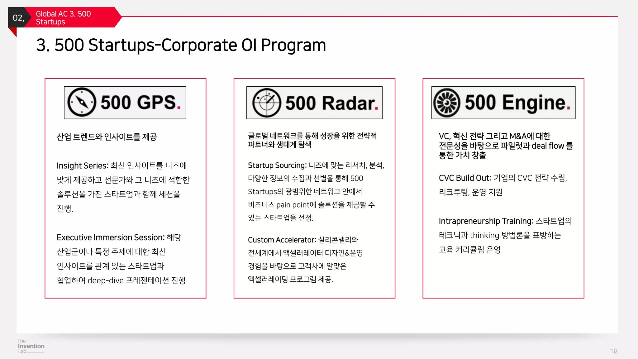 3. 500 Startups-Corporate OI Program
02,
Global AC 3. 500
Startups
18
산업 트렌드와 인사이트를 제공
Insight Series: 최신 인사이트를 니즈에
맞게 제공하고 전문가와 그 니즈에 적합한
솔루션을 가진 스타트업과 함께 세션을
진행.
Executive Immersion Session: 해당
산업군이나 특정 주제에 대한 최신
인사이트를 관계 있는 스타트업과
협업하여 deep-dive 프레젠테이션 진행
글로벌 네트워크를 통해 성장을 위한 전략적
파트너와 생태계 탐색
Startup Sourcing: 니즈에 맞는 리서치, 분석,
다양한 정보의 수집과 선별을 통해 500
Startups의 광범위한 네트워크 안에서
비즈니스 pain point에 솔루션을 제공할 수
있는 스타트업을 선정.
Custom Accelerator: 실리콘밸리와
전세계에서 액셀러레이터 디자인&운영
경험을 바탕으로 고객사에 알맞은
액셀러레이팅 프로그램 제공.
VC, 혁신 전략 그리고 M&A에 대한
전문성을 바탕으로 파일럿과 deal flow 를
통한 가치 창출
CVC Build Out: 기업의 CVC 전략 수립,
리크루팅, 운영 지원
Intrapreneurship Training: 스타트업의
테크닉과 thinking 방법론을 표방하는
교육 커리큘럼 운영
 