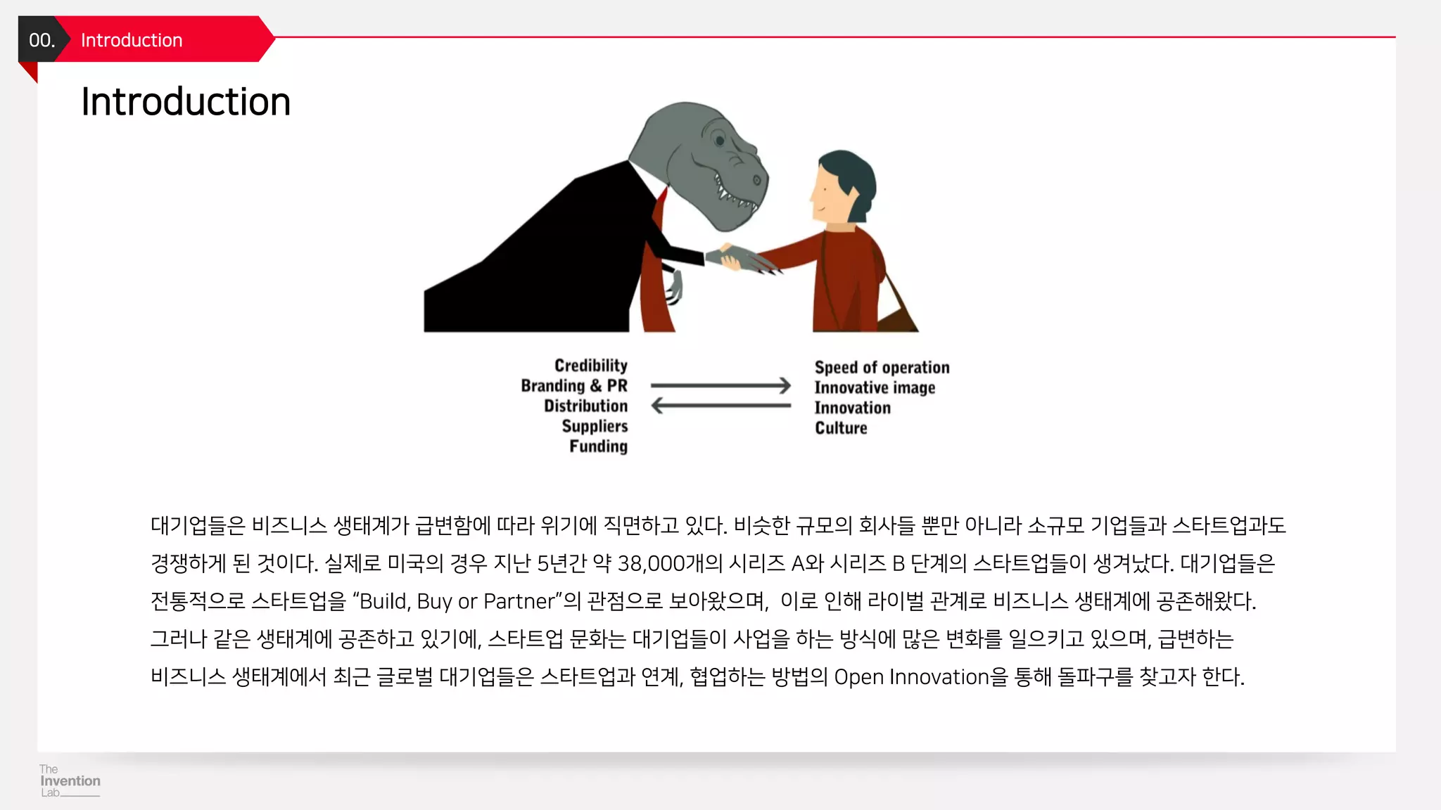 Introduction
00. Introduction
대기업들은 비즈니스 생태계가 급변함에 따라 위기에 직면하고 있다. 비슷한 규모의 회사들 뿐만 아니라 소규모 기업들과 스타트업과도
경쟁하게 된 것이다. 실제로 미국의 경우 지난 5년간 약 38,000개의 시리즈 A와 시리즈 B 단계의 스타트업들이 생겨났다. 대기업들은
전통적으로 스타트업을 “Build, Buy or Partner”의 관점으로 보아왔으며, 이로 인해 라이벌 관계로 비즈니스 생태계에 공존해왔다.
그러나 같은 생태계에 공존하고 있기에, 스타트업 문화는 대기업들이 사업을 하는 방식에 많은 변화를 일으키고 있으며, 급변하는
비즈니스 생태계에서 최근 글로벌 대기업들은 스타트업과 연계, 협업하는 방법의 Open Innovation을 통해 돌파구를 찾고자 한다.
 