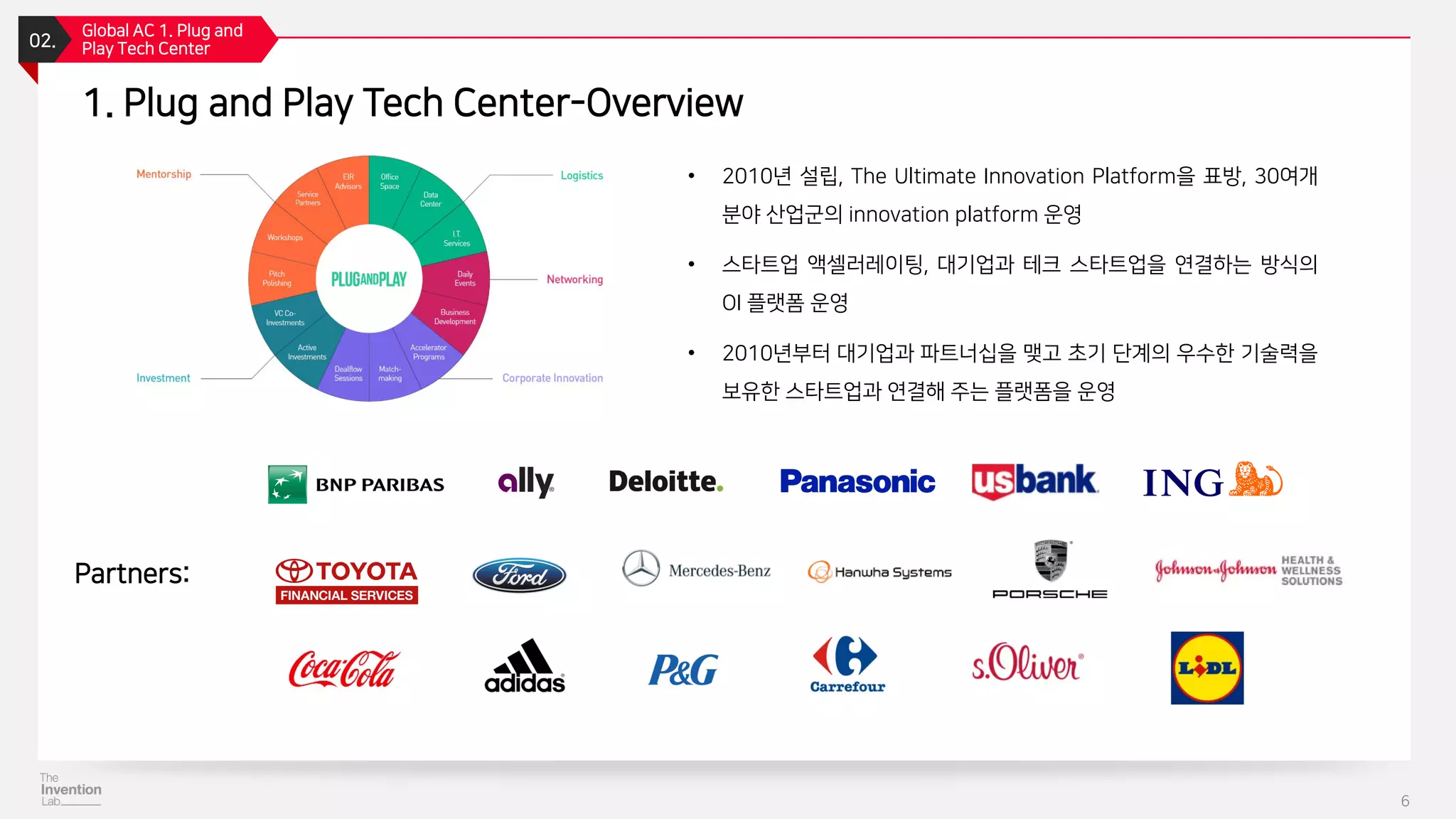 1. Plug and Play Tech Center-Overview
02.
Global AC 1. Plug and
Play Tech Center
6
• 2010년 설립, The Ultimate Innovation Platform을 표방, 30여개
분야 산업군의 innovation platform 운영
• 스타트업 액셀러레이팅, 대기업과 테크 스타트업을 연결하는 방식의
OI 플랫폼 운영
• 2010년부터 대기업과 파트너십을 맺고 초기 단계의 우수한 기술력을
보유한 스타트업과 연결해 주는 플랫폼을 운영
Partners:
 
