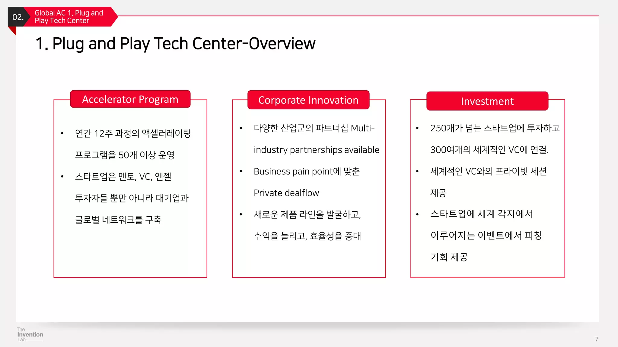 1. Plug and Play Tech Center-Overview
02.
Global AC 1. Plug and
Play Tech Center
7
• 연간 12주 과정의 액셀러레이팅
프로그램을 50개 이상 운영
• 스타트업은 멘토, VC, 앤젤
투자자들 뿐만 아니라 대기업과
글로벌 네트워크를 구축
• 다양한 산업군의 파트너십 Multi-
industry partnerships available
• Business pain point에 맞춘
Private dealflow
• 새로운 제품 라인을 발굴하고,
수익을 늘리고, 효율성을 증대
• 250개가 넘는 스타트업에 투자하고
300여개의 세계적인 VC에 연결.
• 세계적인 VC와의 프라이빗 세션
제공
• 스타트업에 세계 각지에서
이루어지는 이벤트에서 피칭
기회 제공
Accelerator Program Corporate Innovation Investment
 