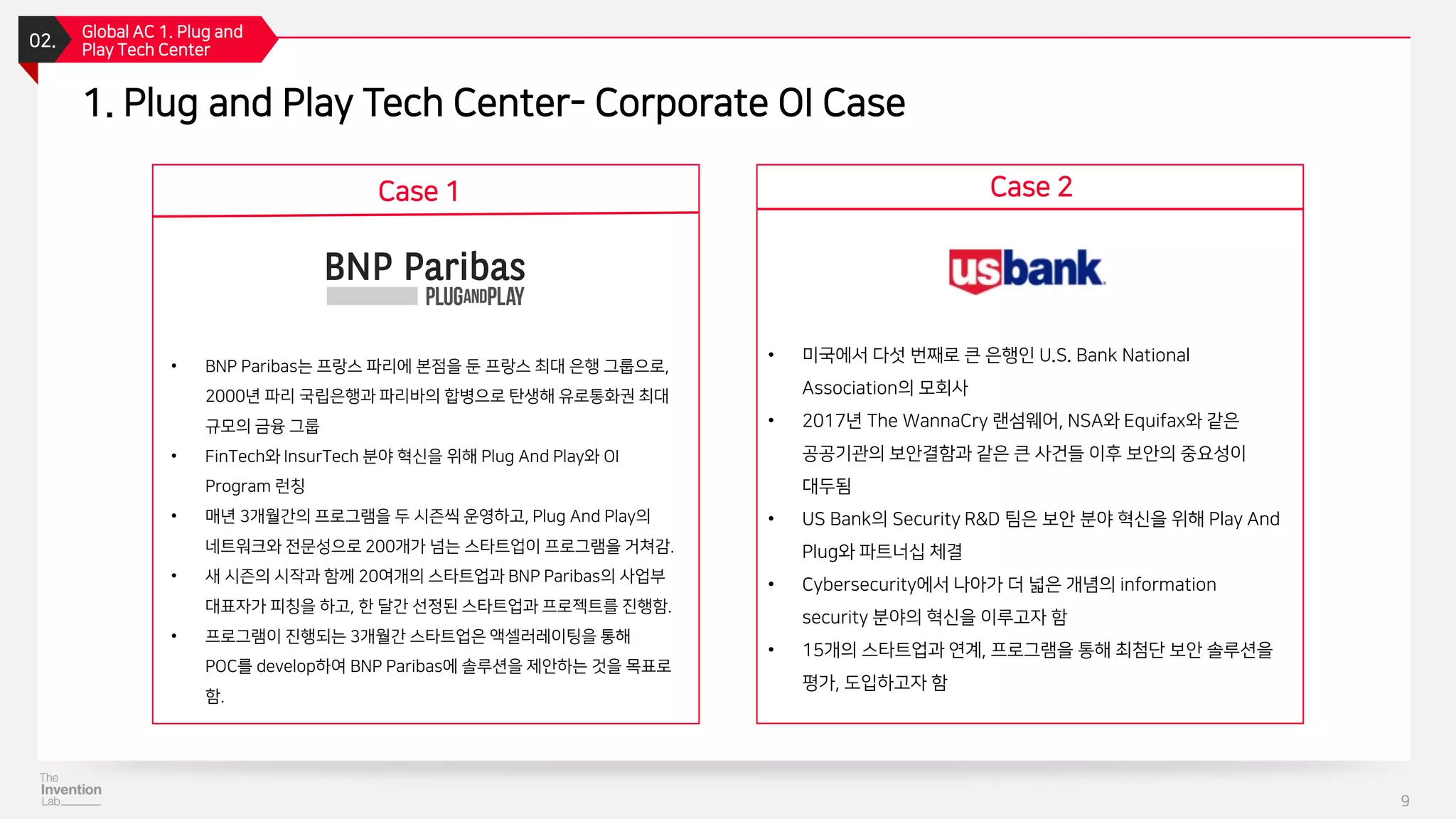 1. Plug and Play Tech Center- Corporate OI Case
02.
Global AC 1. Plug and
Play Tech Center
9
Case 1
• BNP Paribas는 프랑스 파리에 본점을 둔 프랑스 최대 은행 그룹으로,
2000년 파리 국립은행과 파리바의 합병으로 탄생해 유로통화권 최대
규모의 금융 그룹
• FinTech와 InsurTech 분야 혁신을 위해 Plug And Play와 OI
Program 런칭
• 매년 3개월간의 프로그램을 두 시즌씩 운영하고, Plug And Play의
네트워크와 전문성으로 200개가 넘는 스타트업이 프로그램을 거쳐감.
• 새 시즌의 시작과 함께 20여개의 스타트업과 BNP Paribas의 사업부
대표자가 피칭을 하고, 한 달간 선정된 스타트업과 프로젝트를 진행함.
• 프로그램이 진행되는 3개월간 스타트업은 액셀러레이팅을 통해
POC를 develop하여 BNP Paribas에 솔루션을 제안하는 것을 목표로
함.
• 미국에서 다섯 번째로 큰 은행인 U.S. Bank National
Association의 모회사
• 2017년 The WannaCry 랜섬웨어, NSA와 Equifax와 같은
공공기관의 보안결함과 같은 큰 사건들 이후 보안의 중요성이
대두됨
• US Bank의 Security R&D 팀은 보안 분야 혁신을 위해 Play And
Plug와 파트너십 체결
• Cybersecurity에서 나아가 더 넓은 개념의 information
security 분야의 혁신을 이루고자 함
• 15개의 스타트업과 연계, 프로그램을 통해 최첨단 보안 솔루션을
평가, 도입하고자 함
Case 2
 