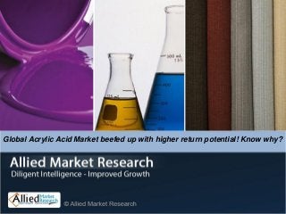 Global Acrylic Acid Market beefed up with higher return potential! Know why?
 