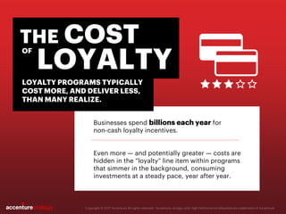 Businesses spend billions each year for
non-cash loyalty incentives.
Even more — and potentially greater — costs are
hidden in the “loyalty” line item within programs
that simmer in the background, consuming
investments at a steady pace, year after year.
Copyright © 2017 Accenture All rights reserved. Accenture, its logo, and High Performance Delivered are trademarks of Accenture.
THE COSTOF
LOYALTY
LOYALTY PROGRAMS TYPICALLY
COST MORE, AND DELIVER LESS,
THAN MANY REALIZE.
 