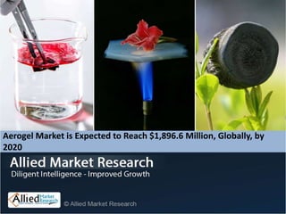 Aerogel Market is Expected to Reach $1,896.6 Million, Globally, by
2020
 
