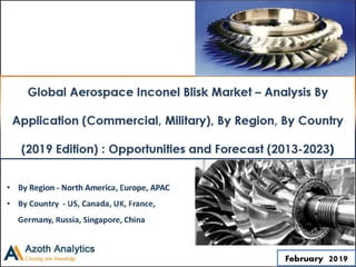 Global aerospace inconel blisk market report