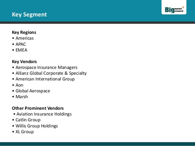Global Aerospace Insurance Market 2015-2019 Present Scenario And Grow…