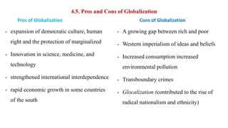 4.5. Pros and Cons of Globalization
Pros of Globalization
- expansion of democratic culture, human
right and the protection of marginalized
- Innovation in science, medicine, and
technology
- strengthened international interdependence
- rapid economic growth in some countries
of the south
Cons of Globalization
- A growing gap between rich and poor
- Western imperialism of ideas and beliefs
- Increased consumption increased
environmental pollution
- Transboundary crimes
- Glocalization (contributed to the rise of
radical nationalism and ethnicity)
 