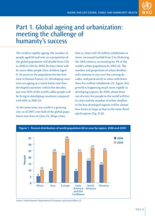 AGEING AND LIFE COURSE, FAMILY AND COMMUNITY HEALTH




Part 1. Global ageing and urbanization:
meeting the challenge of
humanity’s success
The world is rapidly ageing: the number of                    that is, cities with 10 million inhabitants or
people aged 60 and over as a proportion of                    more, increased tenfold from 2 to 20 during
the global population will double from 11%                    the 20th century, accounting for 9% of the
in 2006 to 22% by 2050. By then, there will                   world’s urban population by 2005 (4). The
be more older people than children (aged                      number and proportion of urban dwellers
0–14 years) in the population for the ﬁrst                    will continue to rise over the coming de-
time in human history (1). Developing coun-                   cades, and particularly in cities with fewer
tries are ageing at a much faster rate than                   than ﬁve million inhabitants (5). Again, this
developed countries: within ﬁve decades,                      growth is happening much more rapidly in
just over 80% of the world’s older people will                developing regions. By 2030, about three
be living in developing countries compared                    out of every ﬁve people in the world will live
with 60% in 2005 (2).                                         in cities and the number of urban dwellers
                                                              in the less developed regions will be almost
At the same time, our world is a growing
                                                              four times as large as that in the more devel-
city: as of 2007, over half of the global popu-
                                                              oped regions (Fig. 2) (6).
lation now lives in cities (3). Mega-cities,


  Figure 1. Percent distribution of world population 60 or over by region, 2006 and 2050


                 35                                  34                                          2006
                                                                                                 2050
                 30
                                                                             27
                                                                                       25
                 25                    24                         24
                                                21
       Percent




                 20
                                                                        17
                 15                                                               14
                          10
                 10                9                          9
                      9
                  5

                  0
                      Africa       Asia        Europe       Latin   North         Oceania
                                                           America America
                                                           and the
                                                          Caribbean

Source: United Nations Department of Economic and Social Affairs (1).


                                                                                                               PAGE 3
 