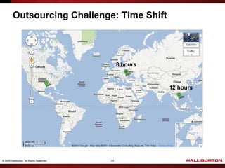 Outsourcing Challenge: Time Shift




                                                8 hours



                                                          12 hours




© 2009 Halliburton. All Rights Reserved.   23
 