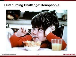 Outsourcing Challenge: Xenophobia




© 2009 Halliburton. All Rights Reserved.   24
 