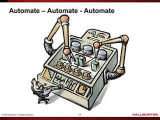 Automate – Automate - Automate




© 2009 Halliburton. All Rights Reserved.   28
 