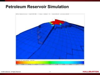 Petroleum Reservoir Simulation




© 2009 Halliburton. All Rights Reserved.   4
 