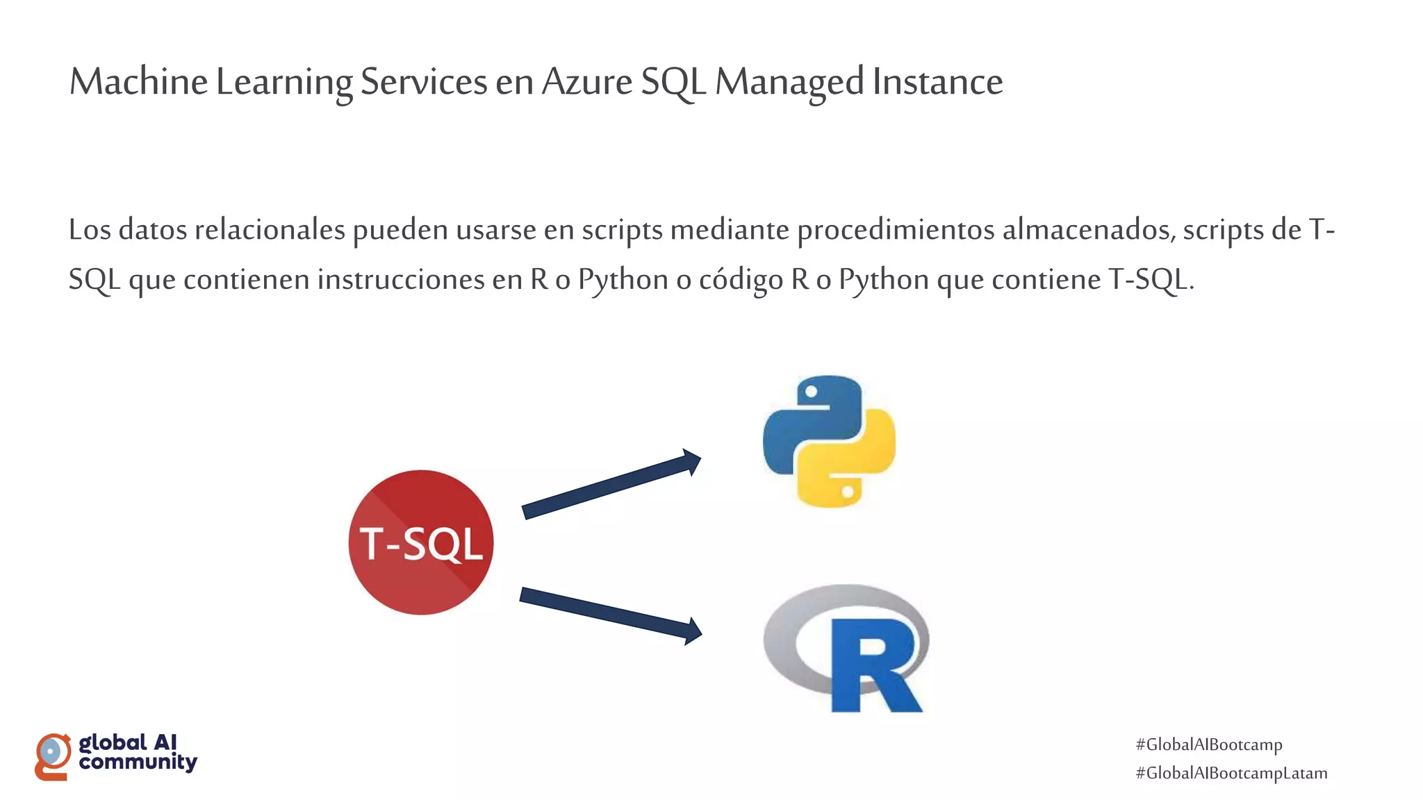 #GlobalAIBootcamp
#GlobalAIBootcampLatam
MachineLearningServicesenAzureSQLManagedInstance
Los datos relacionales pueden usarse en scripts mediante procedimientos almacenados, scripts de T-
SQL que contienen instrucciones en R o Python o código R o Python que contiene T-SQL.
 