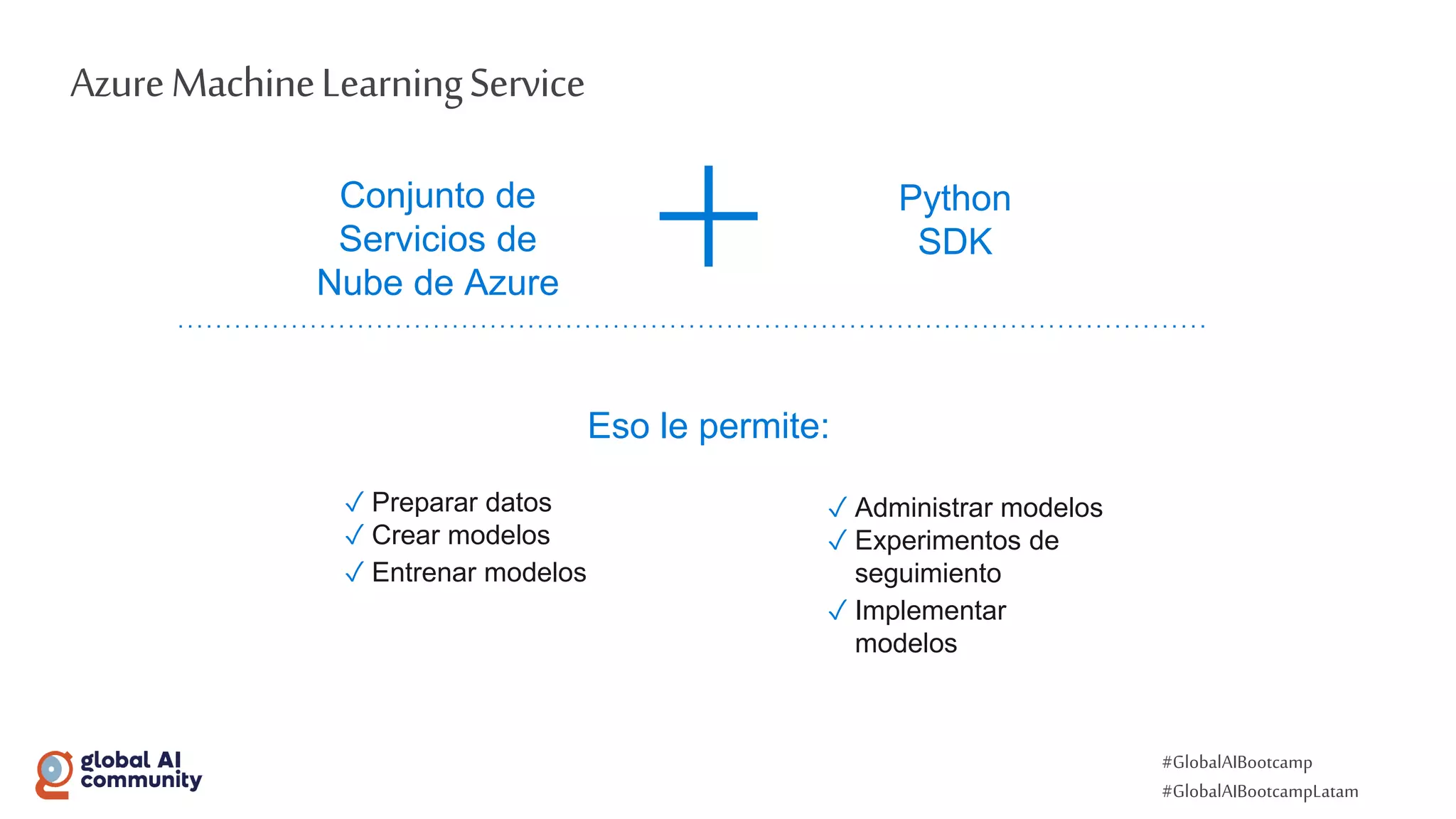 #GlobalAIBootcamp
#GlobalAIBootcampLatam
AzureMachineLearningService
Conjunto de
Servicios de
Nube de Azure
Python
SDK
✓ Preparar datos
✓ Crear modelos
✓ Entrenar modelos
✓ Administrar modelos
✓ Experimentos de
seguimiento
✓ Implementar
modelos
Eso le permite:
 
