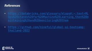 GitHub Actions for MLOps | PPTX