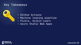 GitHub Actions for MLOps | PPTX