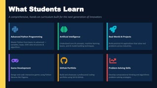 Innovative Python Chart Project Global Ai and Python Innovation Program for Classes 7th to 10th ...