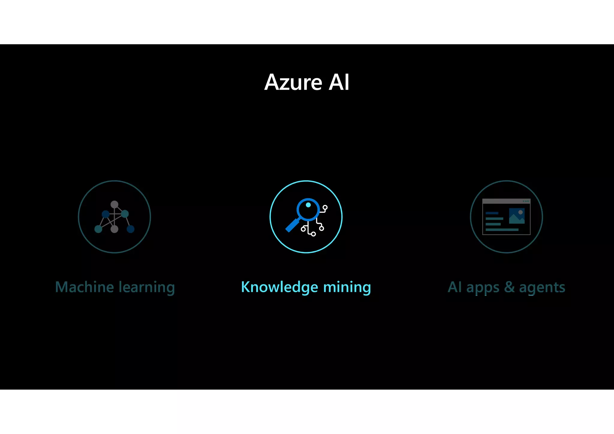GlobalAIBootcamp - Knowledge Mining using Azure Cognitive Search | PPT