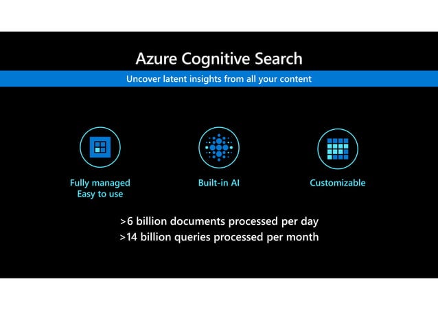 GlobalAIBootcamp - Knowledge Mining using Azure Cognitive Search | PPT